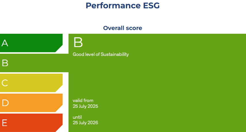 Prestazioni_esg_2025_eng gsi ceramica