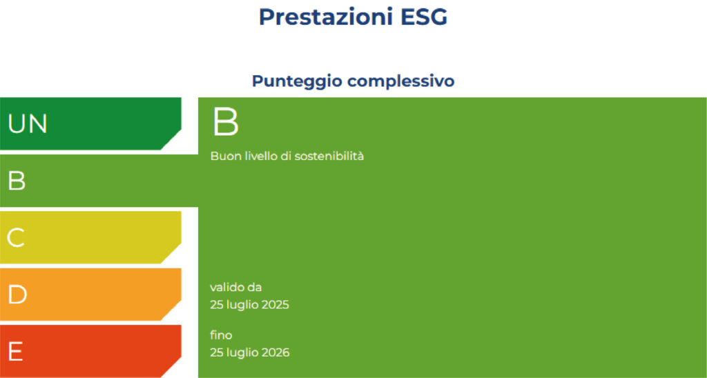 Prestazioni_esg_2025_ita gsi ceramica